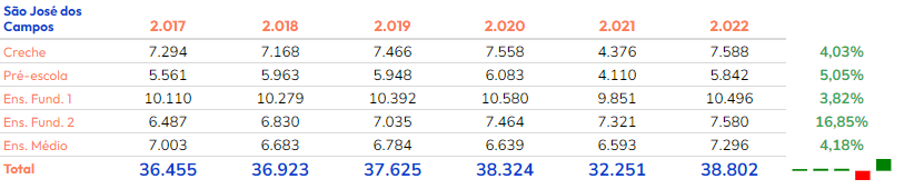 Ilustração de SEO e marketing de conteúdo