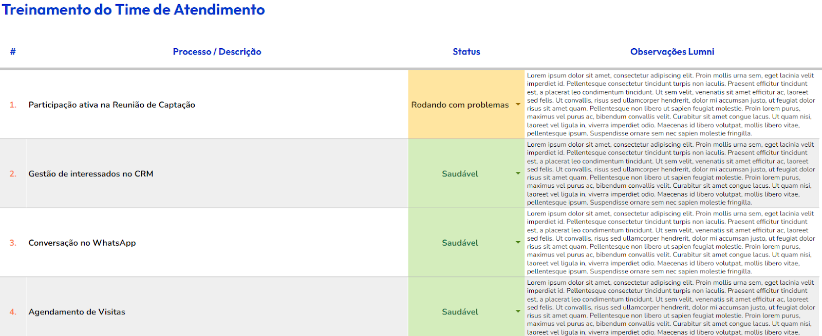 Ilustração de SEO e marketing de conteúdo
