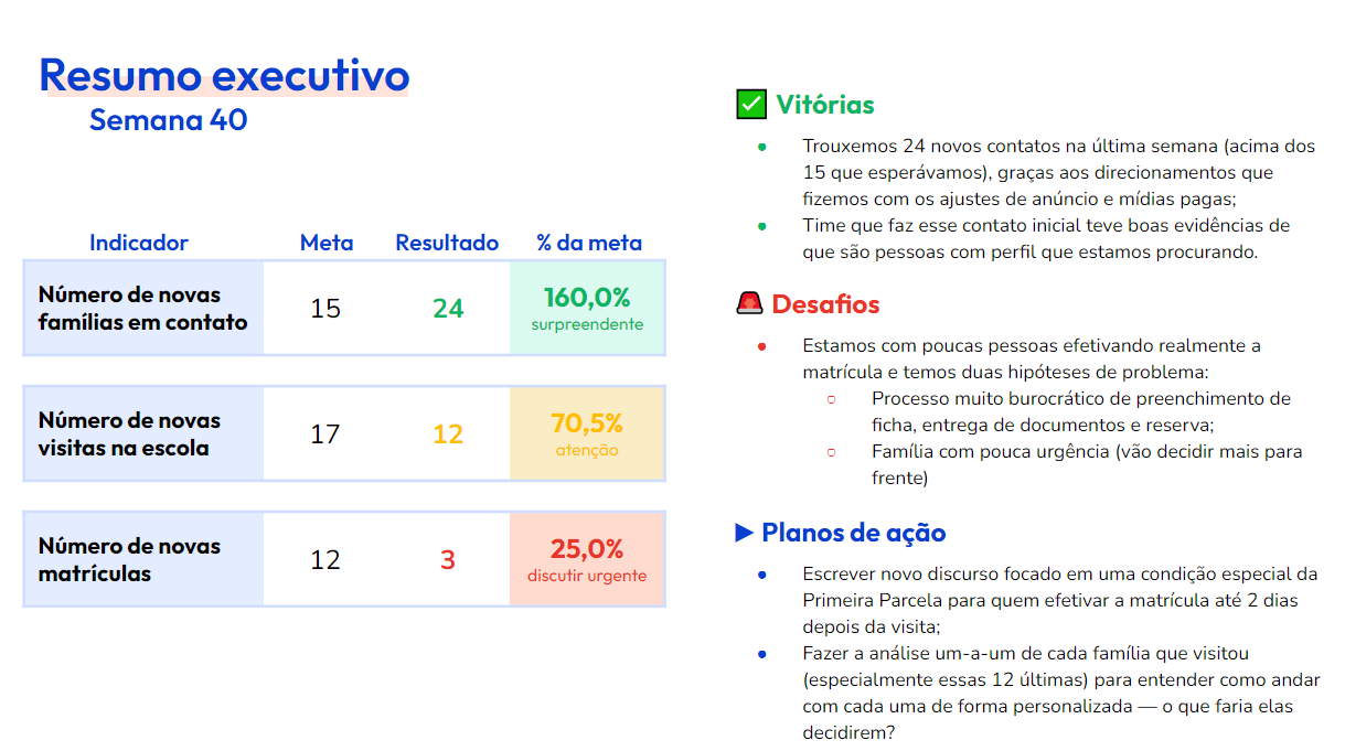 Ilustração de SEO e marketing de conteúdo