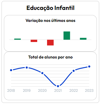 Ilustração de SEO e marketing de conteúdo