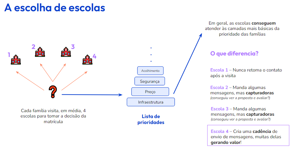 Ilustração de SEO e marketing de conteúdo