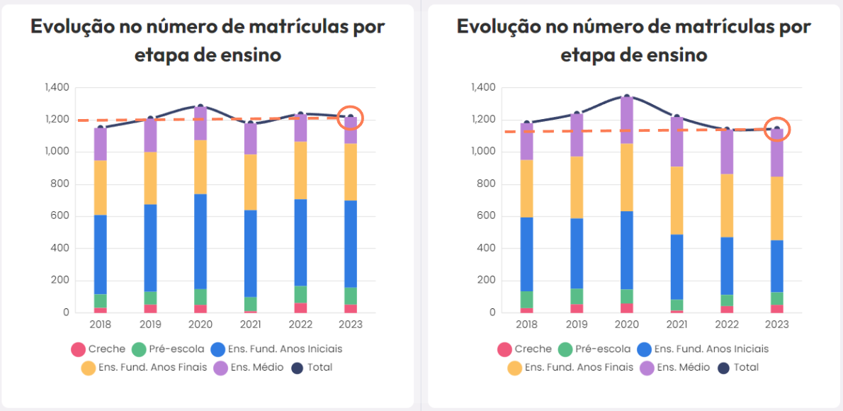 Ilustração de SEO e marketing de conteúdo