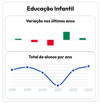 Ilustração de SEO e marketing de conteúdo