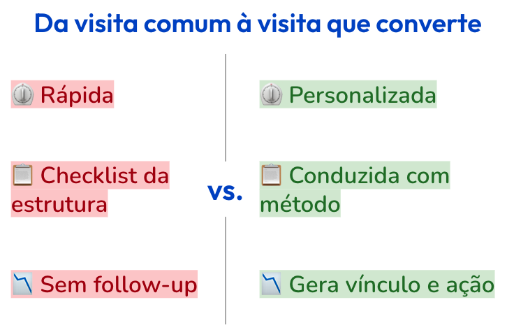 Ilustração de SEO e marketing de conteúdo