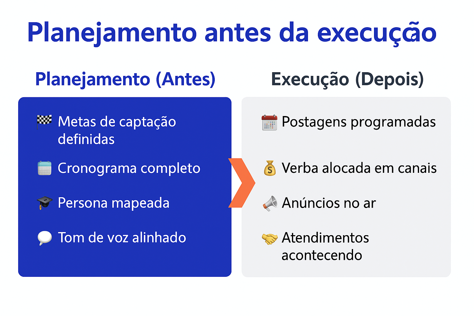 Ilustração de SEO e marketing de conteúdo