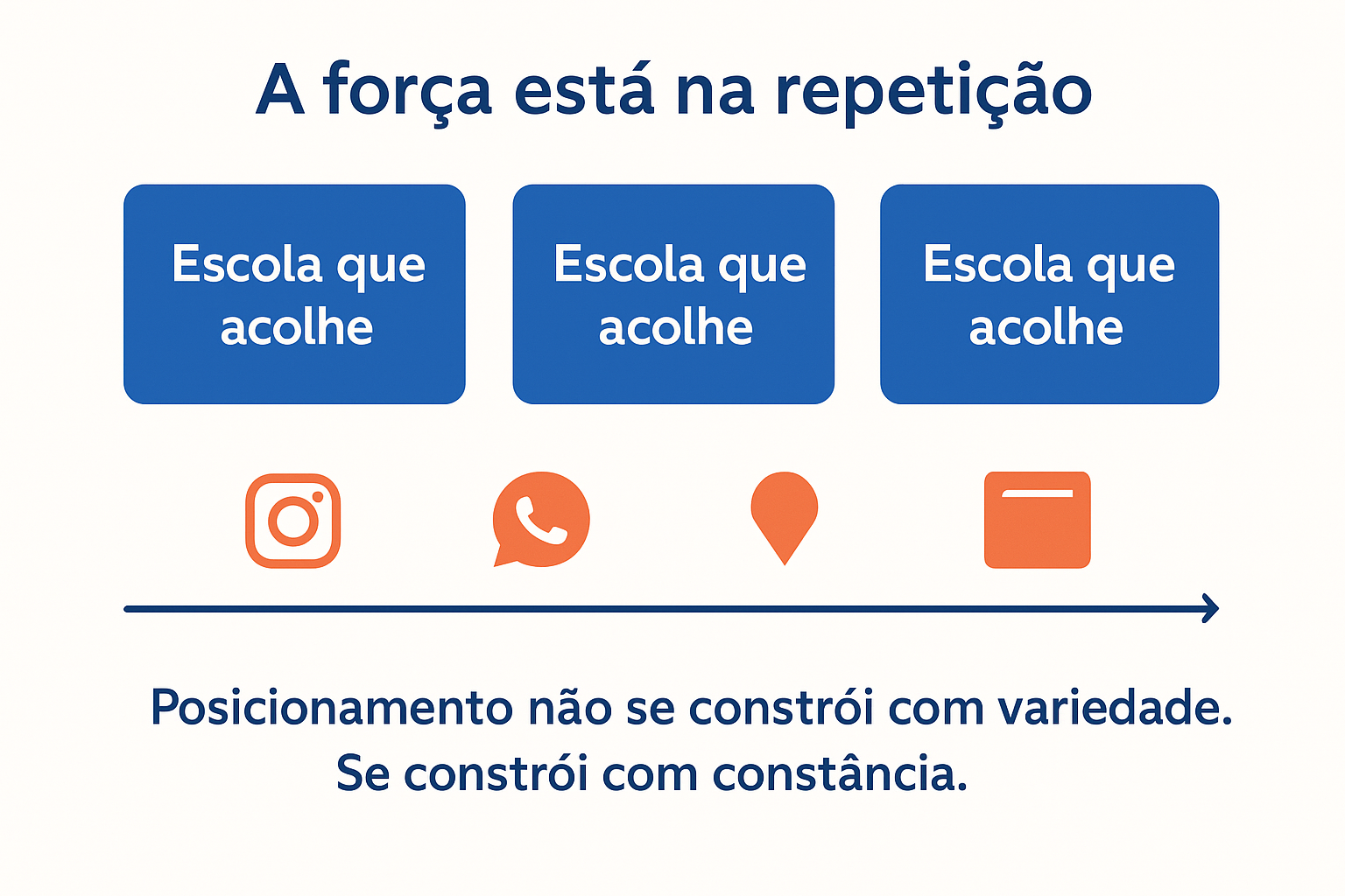 Ilustração de SEO e marketing de conteúdo