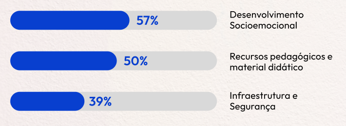 Ilustração de SEO e marketing de conteúdo