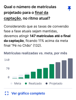CRM para Escolas - Lumni