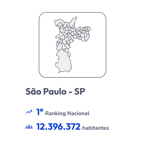 Diagnóstico de Mercado - Dashboard Lumni